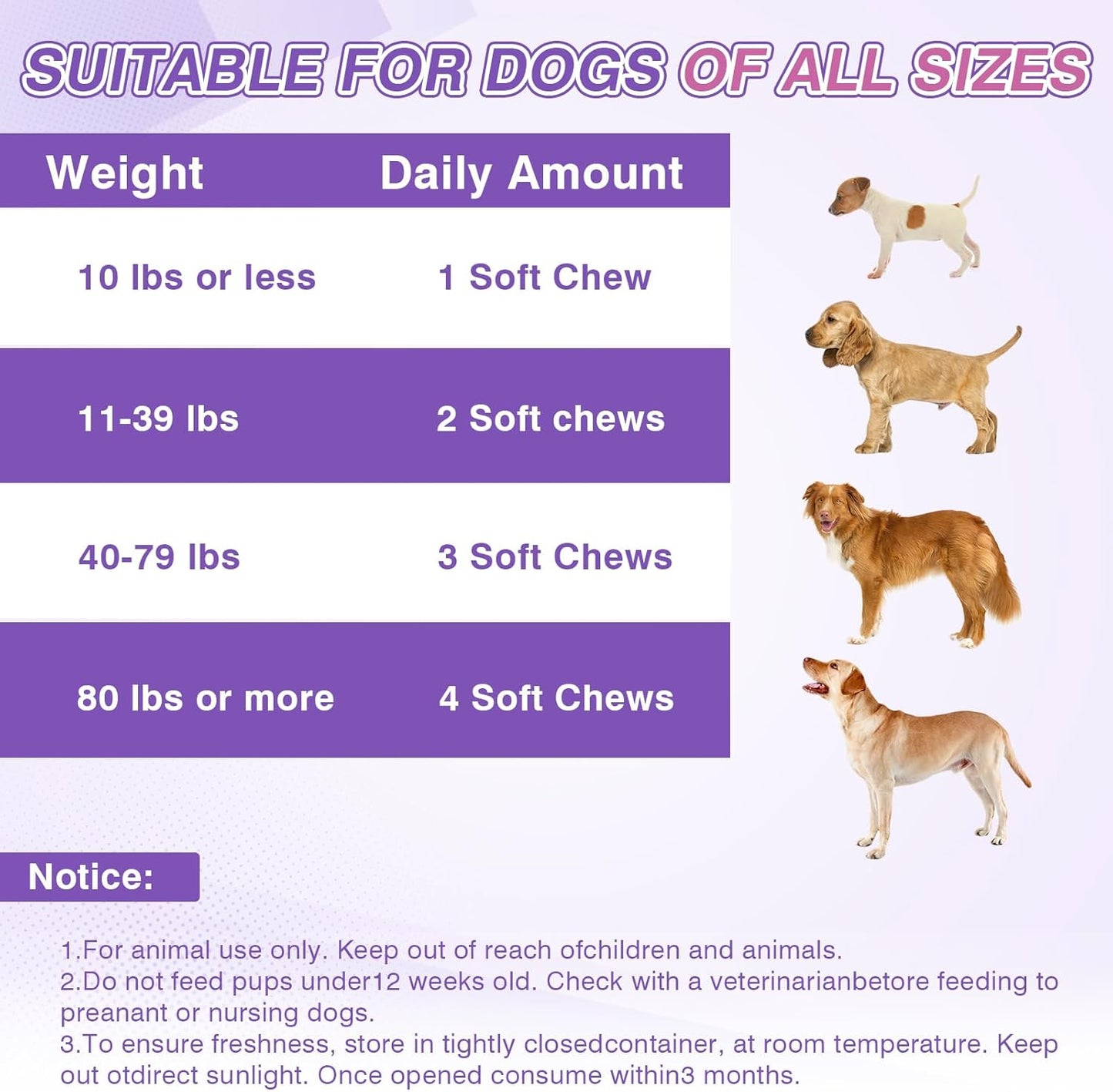 Dog Allergy Chews - Allergy and Itching Skin Relief