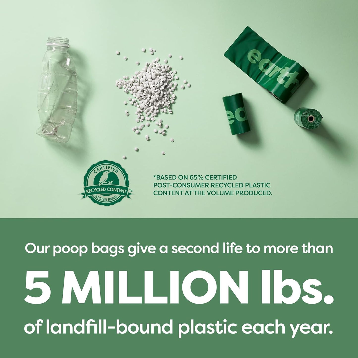 Earth Rated, Unscented Dog Poop Bags